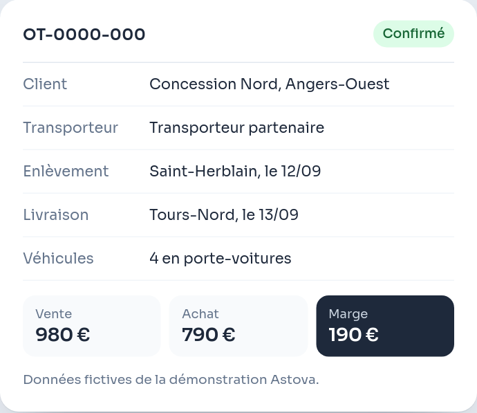 Exemple de dossier Astova avec des données fictives